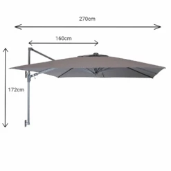 Kettler 2.5m Wall Mounted 2.5m Square Grey Frame / Taupe Canopy -Fresh Gardenly Store L Kettler 2.5 wall mounted measurements