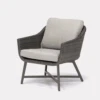 Kettler LaMode Lounge Chairs (Pair)