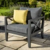Hartman Sorrento Lounge Chair In Xerix/Slate -Fresh Gardenly Store L Sorrento lounge chair