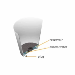 Artstone Pot Ella Grey Large 5 Artstone Pot Ella Grey Large -Fresh Gardenly Store l ellapot