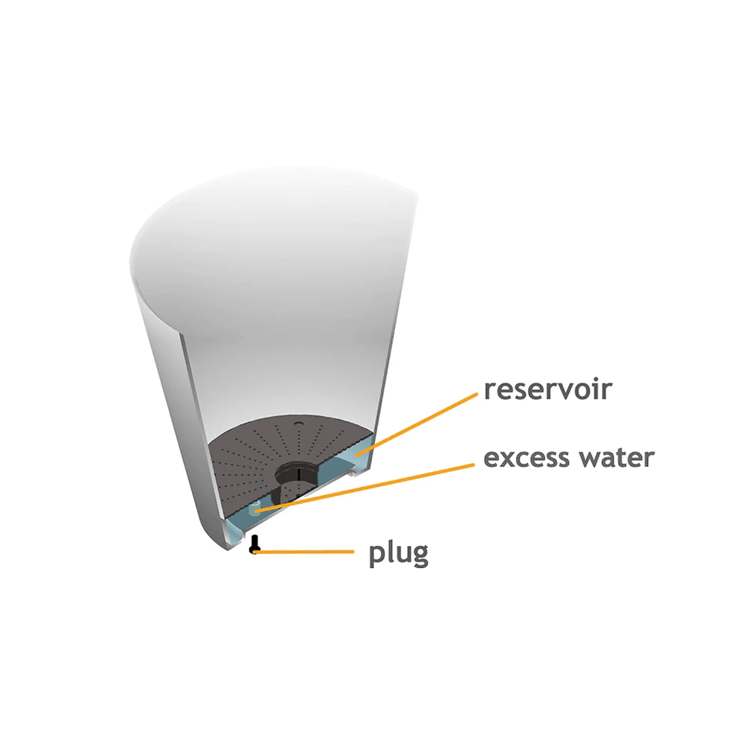 Artstone Pot Ella Grey Large 4 Artstone Pot Ella Grey Large - Image 2