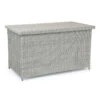 Kettler Palma Storage Box In White Wash -Fresh Gardenly Store l kettler palma cushion storage box white wash