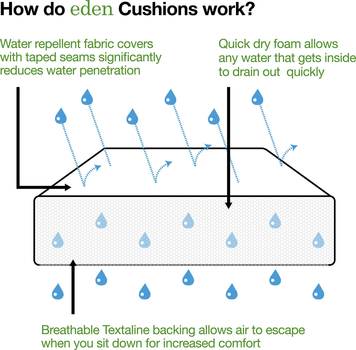 LG Monaco Stone Sunlounger 7 LG Monaco Stone Sunlounger - Image 5